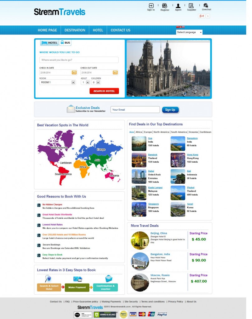 Travel Agency Software1 809x1024 Hotel Reservation System, a key component for OTA in 2015