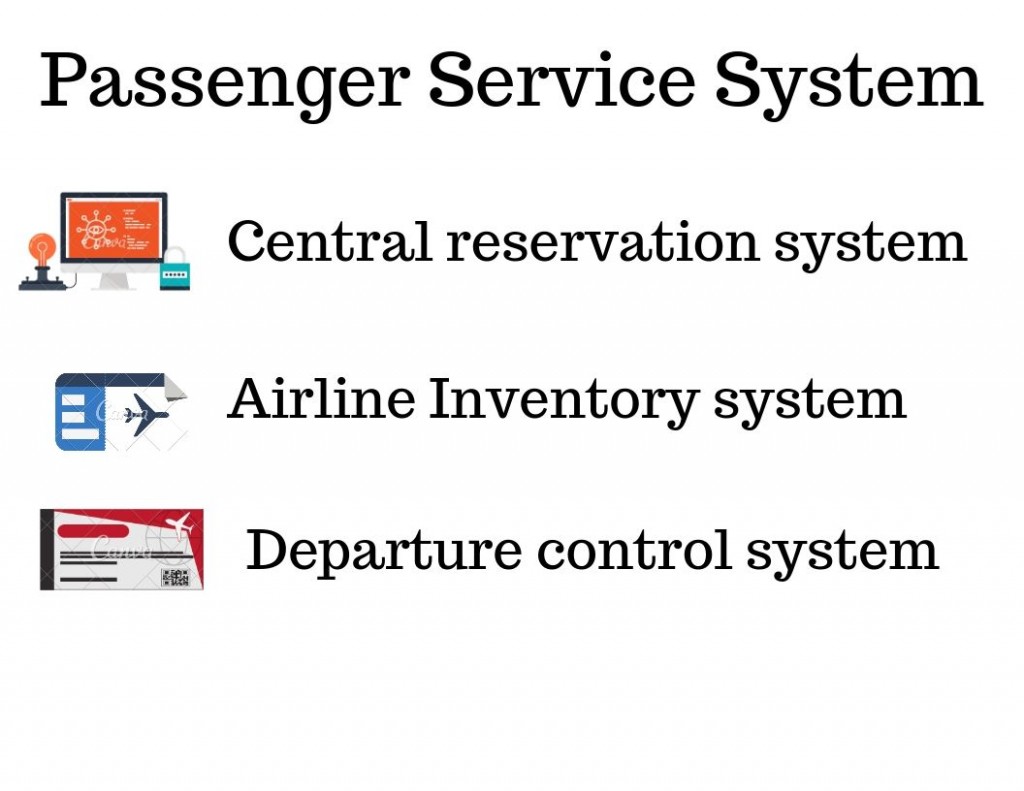 Passenger 1024x791 Passenger Service System and its components