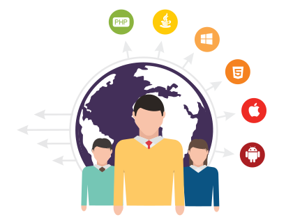 Travel-Portal-Developers